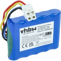 Vhbw - Akku kompatibel mit Ferrex 800m2 2021, 800m2 Rasenmäher (1,5Ah, 20V Li-Ion) von VHBW