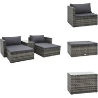 Vidaxl - 5-tlg. Garten-Lounge-Set mit Auflagen Poly Rattan Grau - Gartenmöbel - Rattan Gartenmöbel - Outdoor Lounge Set - Sitzgarnitur - Garten Sofa von VIDAXL