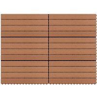 WPC-Fliesen 60×30 cm 6 Stk. 1m² Braun Vidaxl WPC-Fliesen 60×30 cm 6 Stk. 1m² Braun Vidaxl von VIDAXL