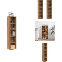 CD-Regale 2 Stk. Artisan-Eiche 21x16x93,5 cm Holzwerkstoff - CD-Regal - CD-Regale - CD-Schrank - Regalschrank CD-Regale 2 Stk. Artisan-Eiche 21x16x93,5 cm Holzwerkstoff - CD-Regal - CD-Regale - CD-Schrank - Regalschrank von VIDAXL