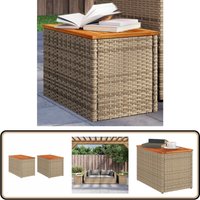 Garten-Beistelltische 2 Stk. Beige 55x34x37 cm Poly Rattan Holz - Gartentisch - Terrasse Möbel - Gartenmöbel - Rattan Tisch - Esszimmerset Garten-Beistelltische 2 Stk. Beige 55x34x37 cm Poly Rattan Holz - Gartentisch - Terrasse Möbel - Gartenmöbel - Rattan Tisch - Esszimmerset von VIDAXL