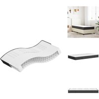 Matratze Bonnell-Federkern Mittel 80x200 cm - Bonnell-Matratze - Federkernmatratze - Matratze 80x200 - Doppelbett Matratze - Mittelhart Matratze Bonnell-Federkern Mittel 80x200 cm - Bonnell-Matratze - Federkernmatratze - Matratze 80x200 - Doppelbett Matratze - Mittelhart von VIDAXL