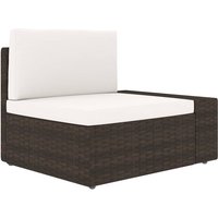 Modulares Sofa-Eckteil mit Armlehne (links) Poly Rattan Braun Vidaxl von VIDAXL