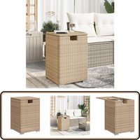 Propan-Tank-Verstecktisch Beige 40x40x60 cm Poly Rattan - Gartentisch - Outdoortisch - Propan-Tankschutz - Gasgrill Zubehör - Balkonmöbel Propan-Tank-Verstecktisch Beige 40x40x60 cm Poly Rattan - Gartentisch - Outdoortisch - Propan-Tankschutz - Gasgrill Zubehör - Balkonmöbel von VIDAXL