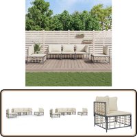 5-tlg. Garten-Lounge-Set mit Kissen Anthrazit Poly Rattan - Gartensorte - Loungeset - Gartenmöbel - Outdoor Möbel - Esszimmergarnituren 5-tlg. Garten-Lounge-Set mit Kissen Anthrazit Poly Rattan - Gartensorte - Loungeset - Gartenmöbel - Outdoor Möbel - Esszimmergarnituren von VIDAXL