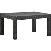 Gartentisch,Terrassentisch Anthrazit 58x58x41 cm pp Rattan vidaXL von BONNEVIE