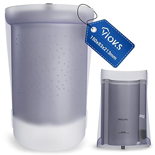 VIOKS Wassertank 900ml Ersatz für Philips Senseo Wassertank 422225961821 - Wasserbehälter für Senseo Philips Kaffeeautomat Viva Cafe HD782569, HD7826/21, HD7826/01, HD7825/03, HD7821/60 von VIOKS