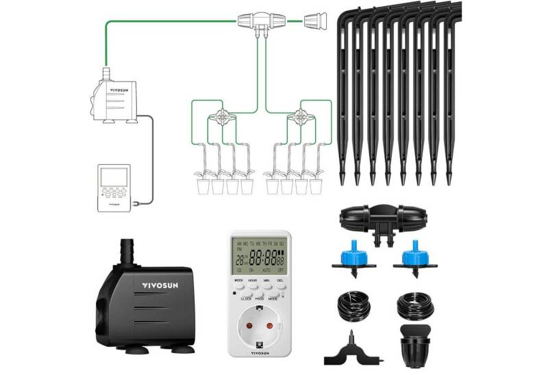VIVOSUN Bewässerungssystem VIVOSUN FlexFeed Automatisches Tropfbewässerungsset, (All-in-One Set für 8 Pflanzen), Bis zu 20 Bewässerungszeiten von VIVOSUN