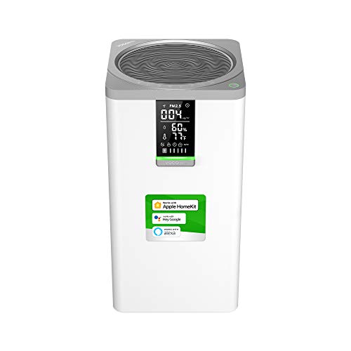 VOCOlinc HEPA Luftreiniger Allergiker CADR 500 m³/h für 60㎡ Wohnung Raucherzimmer, Gegen 99,97% von Schimmel Staub Pollen Staub und Rauch, Air Purifier 30dB Schlafmodus Timer mit App, Weiß von VOCOlinc