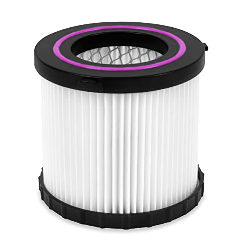 HEPA-Filter – Waschbar – Für Allzweckstaubsauger VC508DC von VONROC