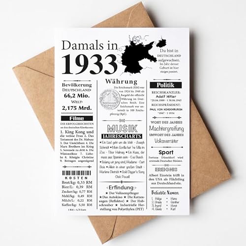 VP-DSGN Geburtstag - 1933 - Postkarte Zeitungsartikel Fakten zum Jahrgang - Deko Geschenkideen zum Geburtstag, Mann Frau - damals in 1933 von VP-DSGN