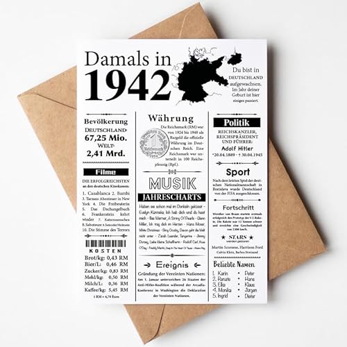 VP-DSGN Geburtstag - 1942 - Postkarte Zeitungsartikel Fakten zum Jahrgang - Deko Geschenkideen zum Geburtstag, Mann Frau - damals in 1942 von VP-DSGN