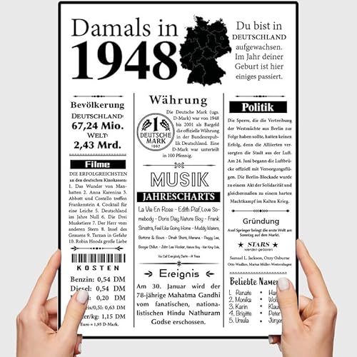 VP-DSGN Geburtstag - 1948 - Bild Plakat Zeitungsartikel Fakten zum Jahrgang - Deko Geschenkideen zum Geburtstag, Mann Frau - damals in - Poster von VP-DSGN