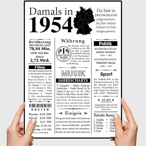 VP-DSGN Geburtstag - 1954 - Bild Plakat Zeitungsartikel Fakten zum Jahrgang - Deko Geschenkideen zum Geburtstag, Mann Frau - damals in - Poster von VP-DSGN