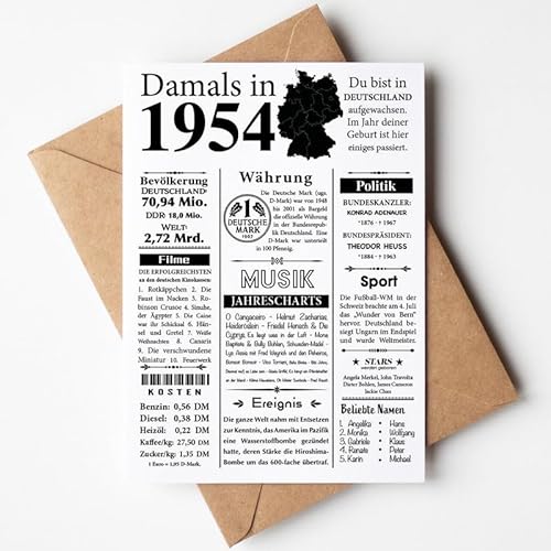 VP-DSGN Geburtstag - 1954 - Postkarte Zeitungsartikel Fakten zum Jahrgang - Deko Geschenkideen zum Geburtstag, Mann Frau - damals in 1954 von VP-DSGN