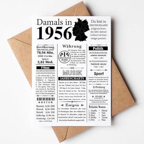 VP-DSGN Geburtstag - 1956 - Postkarte Zeitungsartikel Fakten zum Jahrgang - Deko Geschenkideen zum Geburtstag, Mann Frau - damals in 1956 von VP-DSGN