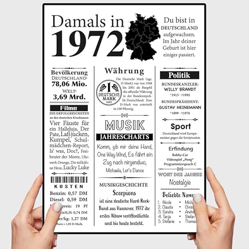 VP-DSGN Geburtstag - 1972 - Bild Plakat Zeitungsartikel Fakten zum Jahrgang - Deko Geschenkideen zum Geburtstag, Mann Frau - damals in - Poster von VP-DSGN