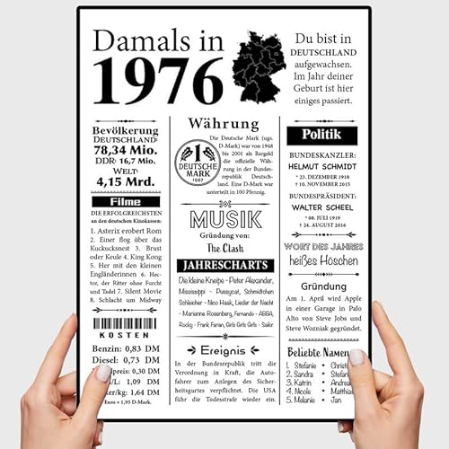 VP-DSGN Geburtstag - 1976 - Bild Plakat Zeitungsartikel Fakten zum Jahrgang - Deko Geschenkideen zum Geburtstag, Mann Frau - damals in - Poster von VP-DSGN