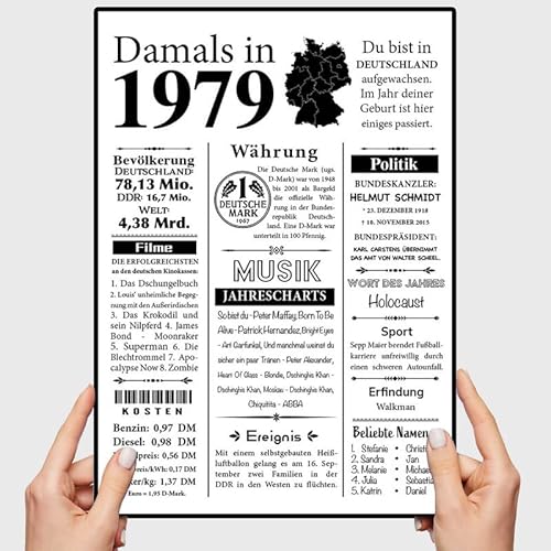 VP-DSGN Geburtstag - 1979 - Bild Plakat Zeitungsartikel Fakten zum Jahrgang - Deko Geschenkideen zum Geburtstag, Mann Frau - damals in - Poster von VP-DSGN