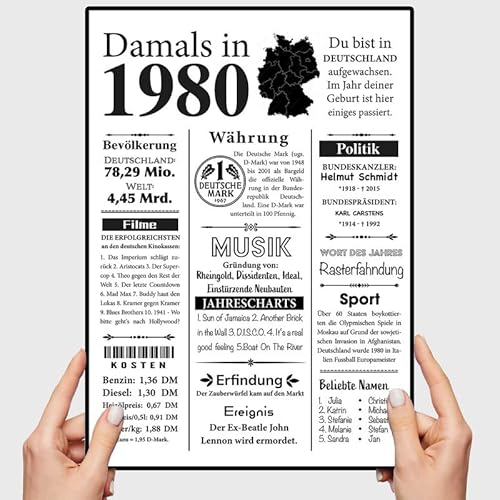 VP-DSGN Geburtstag - 1980 - Bild Plakat Zeitungsartikel Fakten zum Jahrgang - Deko Geschenkideen zum Geburtstag, Mann Frau - damals in - Poster von VP-DSGN