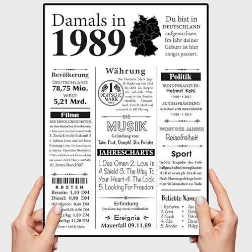 VP-DSGN Geburtstag - 1989 - Bild Plakat Zeitungsartikel Fakten zum Jahrgang - Deko Geschenkideen zum Geburtstag, Mann Frau - damals in - Poster von VP-DSGN