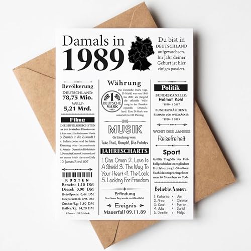 VP-DSGN Geburtstag - 1989 - Postkarte Zeitungsartikel Fakten zum Jahrgang - Deko Geschenkideen zum Geburtstag, Mann Frau - damals in 1989 von VP-DSGN