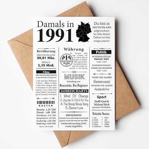 VP-DSGN Geburtstag - 1991 - Postkarte Zeitungsartikel Fakten zum Jahrgang - Deko Geschenkideen zum Geburtstag, Mann Frau - damals in 1991 von VP-DSGN