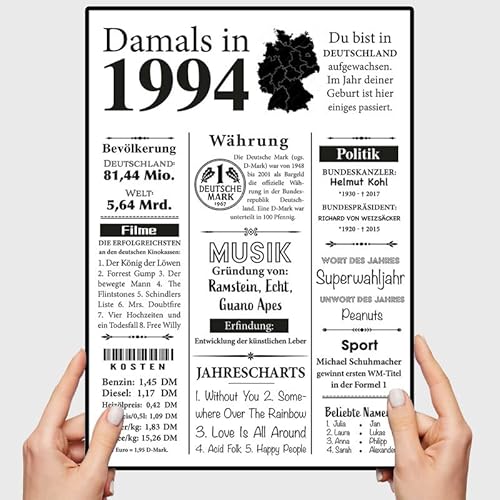 VP-DSGN Geburtstag - 1994 - Bild Plakat Zeitungsartikel Fakten zum Jahrgang - Deko Geschenkideen zum Geburtstag, Mann Frau - damals in - Poster von VP-DSGN