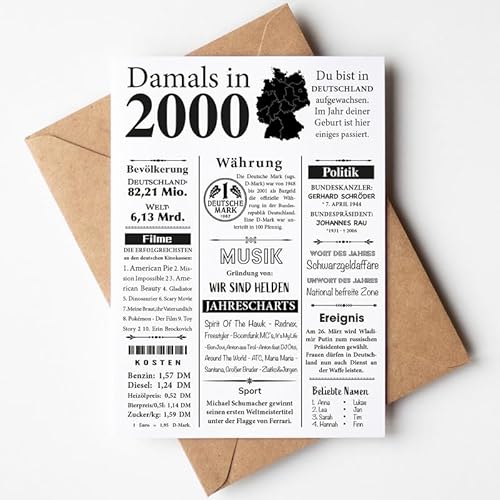 VP-DSGN Geburtstag - 2000 - Postkarte Zeitungsartikel Fakten zum Jahrgang - Deko Geschenkideen zum Geburtstag, Mann Frau - damals in 2000 von VP-DSGN