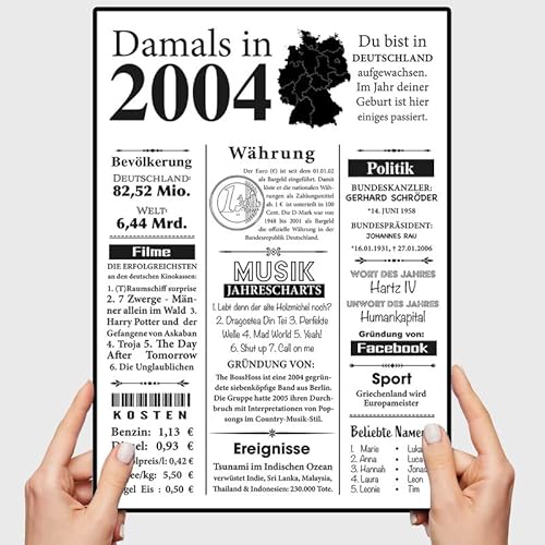 VP-DSGN Geburtstag - 2004 - Bild Plakat Zeitungsartikel Fakten zum Jahrgang - Deko Geschenkideen zum Geburtstag, Mann Frau - damals in - Poster von VP-DSGN