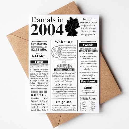 VP-DSGN Geburtstag - 2004 - Postkarte Zeitungsartikel Fakten zum Jahrgang - Deko Geschenkideen zum Geburtstag, Mann Frau - damals in 2004 von VP-DSGN