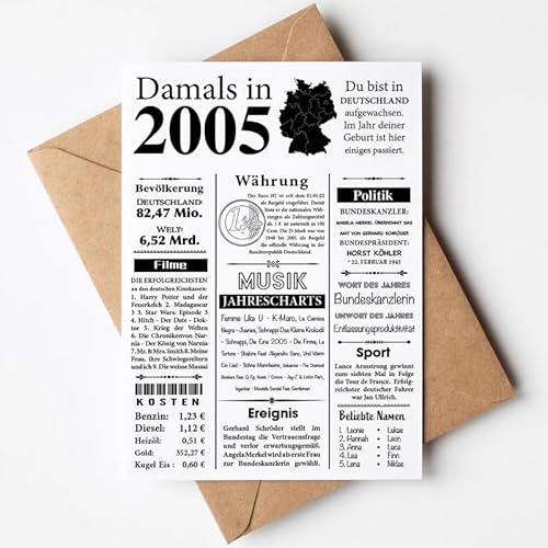 VP-DSGN Geburtstag - 2005 - Postkarte Zeitungsartikel Fakten zum Jahrgang - Deko Geschenkideen zum Geburtstag, Mann Frau - damals in 2005 von VP-DSGN