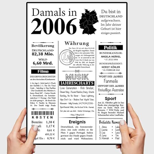 VP-DSGN Geburtstag - 2006 - Bild Plakat Zeitungsartikel Fakten zum Jahrgang - Deko Geschenkideen zum Geburtstag, Mann Frau - damals in - Poster von VP-DSGN