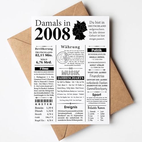 VP-DSGN Geburtstag - 2008 - Postkarte Zeitungsartikel Fakten zum Jahrgang - Deko Geschenkideen zum Geburtstag, Mann Frau - damals in 2008 von VP-DSGN