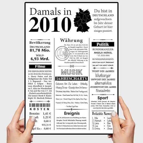 VP-DSGN Geburtstag - 2010 - Bild Plakat Zeitungsartikel Fakten zum Jahrgang - Deko Geschenkideen zum Geburtstag, Mann Frau - damals in - Poster von VP-DSGN