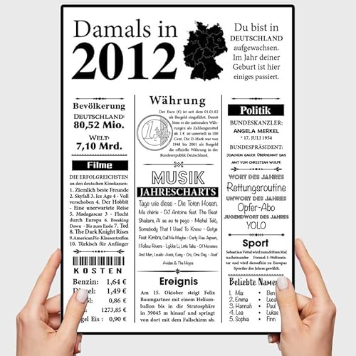 VP-DSGN Geburtstag - 2012 - Bild Plakat Zeitungsartikel Fakten zum Jahrgang - Deko Geschenkideen zum Geburtstag, Mann Frau - damals in - Poster von VP-DSGN