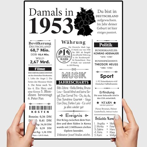 VP-DSGN Geburtstag 70 Jahre - 1953 - Bild Plakat Zeitungsartikel Fakten zum Jahrgang - Deko Geschenkideen zum Geburtstag, Mann Frau - damals in - Poster von VP-DSGN