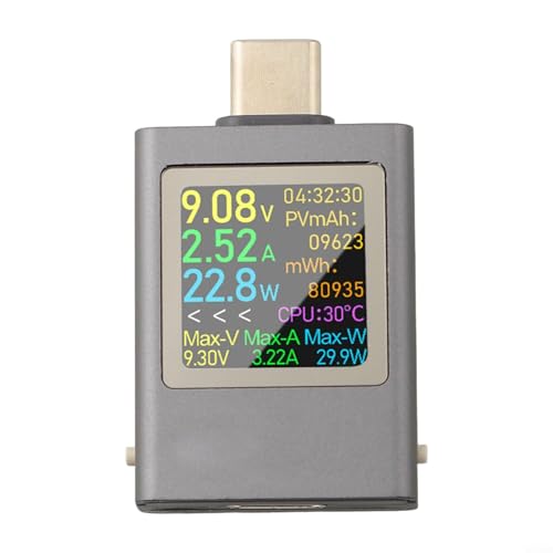 USB-Leistungsmesser HDC 085C zur Spannungsstromprüfung von 4 5 V bis 50 V und bis zu 12 A (B) von VRTYVEYBB