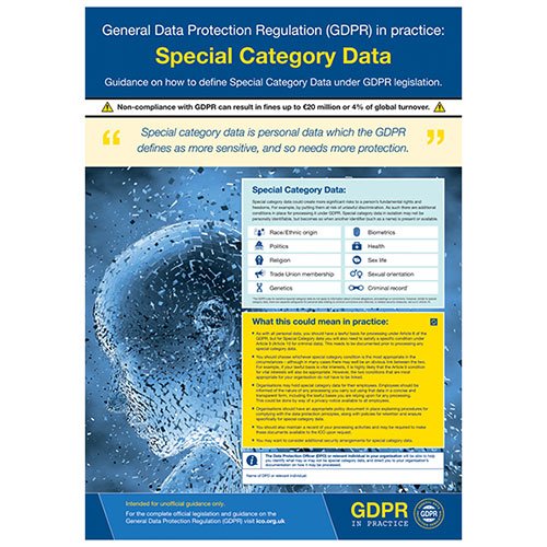 GDPR in Praxis Poster – Spezielle Kategorie Daten – A2 von VSafety