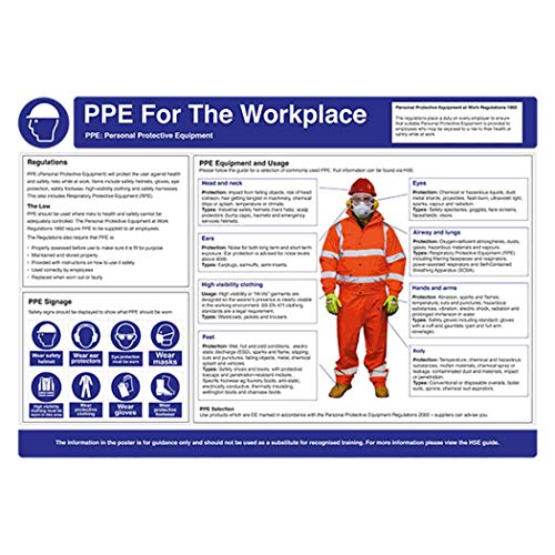 Poster VSafety In Practice – PPE Sicherheitsposter A2, 420 x 594 mm – Standard Poster VSafety In Practice – PPE Sicherheitsposter A2, 420 x 594 mm – Standard von VSafety
