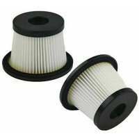 2er-Pack Filter für den kabellosen Staubsauger Silvercrest Shaz 22.2 C3 von VTIZIKL