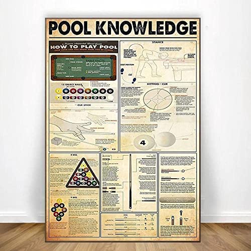 VVBGL Billard Pool Wissen Leinwand Bild Vintage Poster Kunstdrucke Nordic Pädagogische Wand Bilder Bilder Für Bar Billard Room Deko 60x90cmx1 Kein Rahmen, Schwarz & Weiß von VVBGL