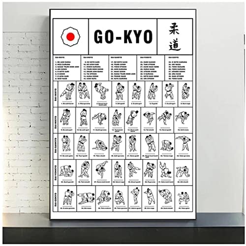 VVBGL Das traditionelle Gokyo von Kodokan Judo Poster Judo Techniken Leinwand Bild Aufwand Wand Bilder Bild Kunstdrucke Judo Dojo Wohnkultur 60x80cmx1 Kein Rahmen von VVBGL