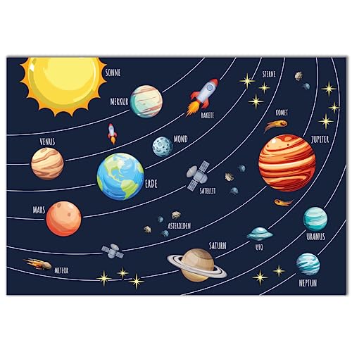 Vacentures Kinderzimmer Weltraum Poster I Planeten und Sterne im Weltall I Wandbild für galaktische Abenteuer und kleine Weltraumentdecker I Querformat (Blau, 60x40 CM) von Vacentures