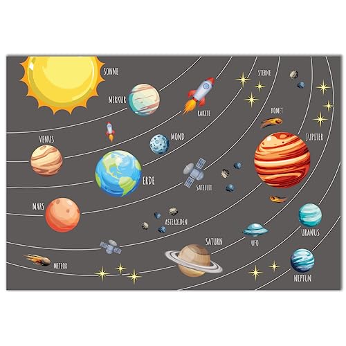 Vacentures Kinderzimmer Weltraum Poster I Planeten und Sterne im Weltall I Wandbild für galaktische Abenteuer und kleine Weltraumentdecker I Querformat (Grau, 70x50 CM) von Vacentures