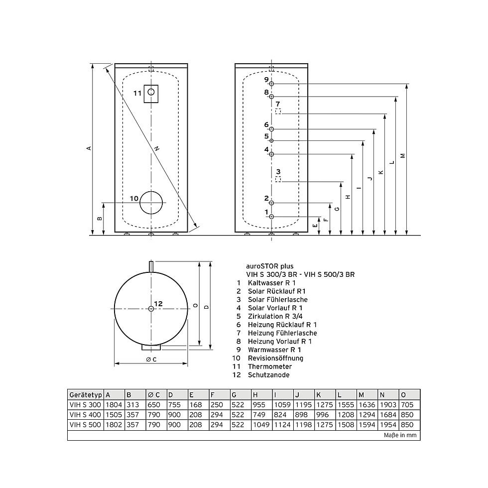 Vaillant auroSTOR plus VIH S 400/3 BR Solar-WW-Speicher 400 l rund stehend 0010020643 von Vaillant