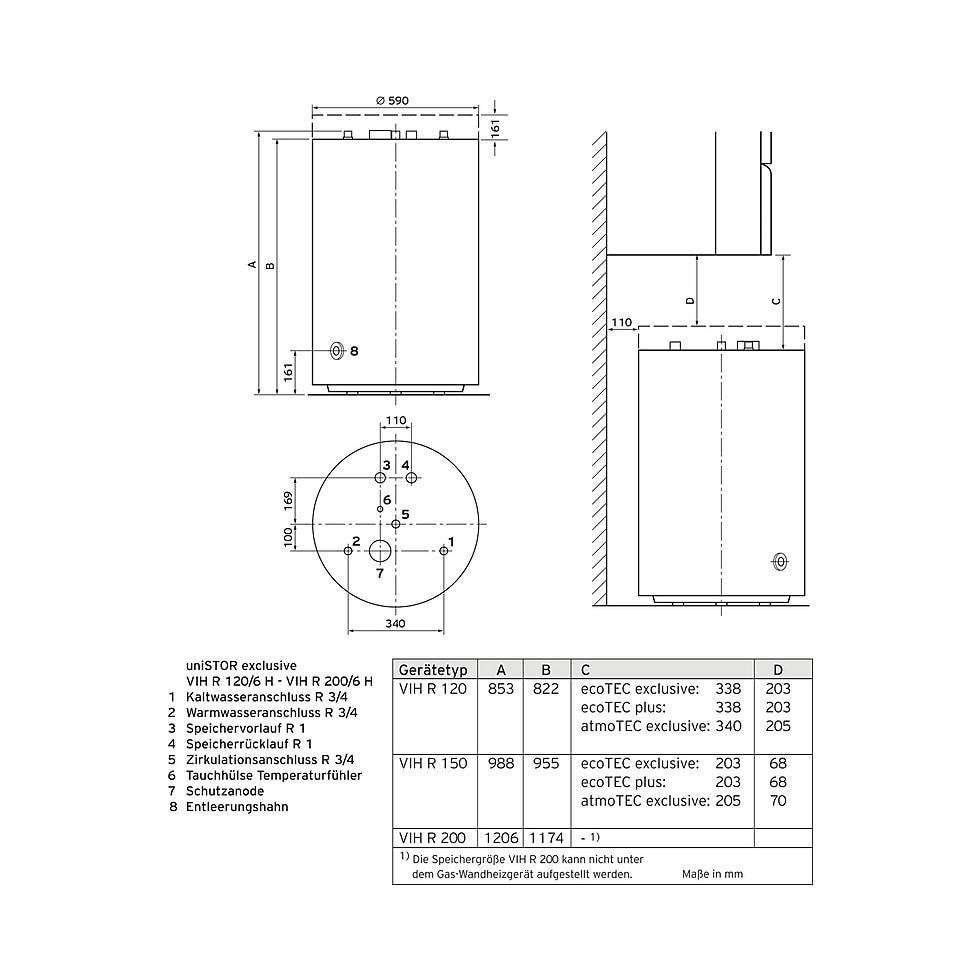 Vaillant uniSTOR VIH R 120 H WW-Speicher 117 l rund stehend 0010015928 von Vaillant