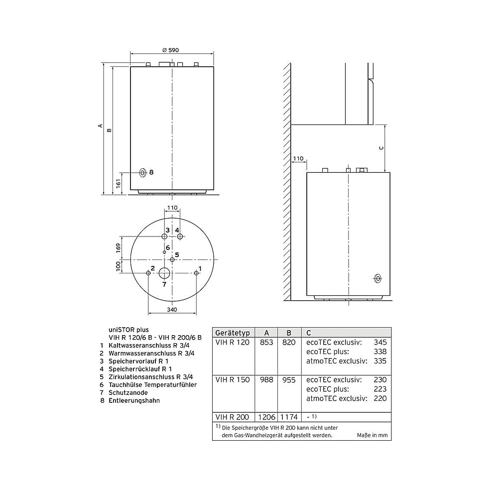 Vaillant uniSTOR VIH R 200 B WW-Speicher 184 l rund stehend 0010015948 von Vaillant