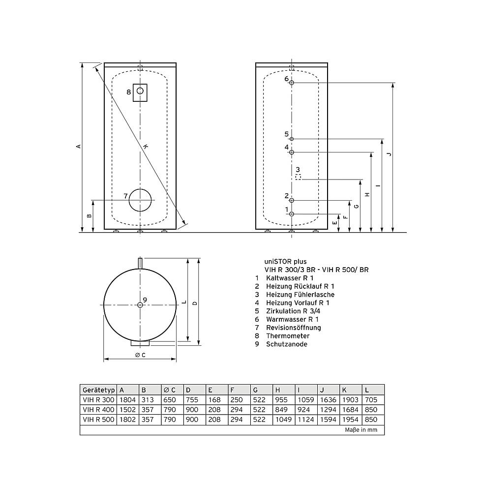 Vaillant uniSTOR plus VIH R 300/3 BR WW-Speicher rund stehend 0010020639 von Vaillant