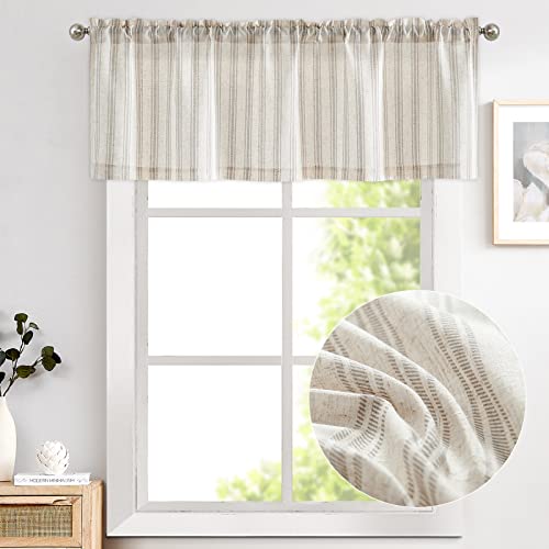 Vangao Streifen Scheibengardine Modern Küche Grau Gestreifte Leinenoptik Bistrogardine 1 Stück 125Bx40Hcm Halbtransparente Scheibengardinen Küchen Gardine Kurz Wohnzimmer Kleinfenster Landhaus von Vangao
